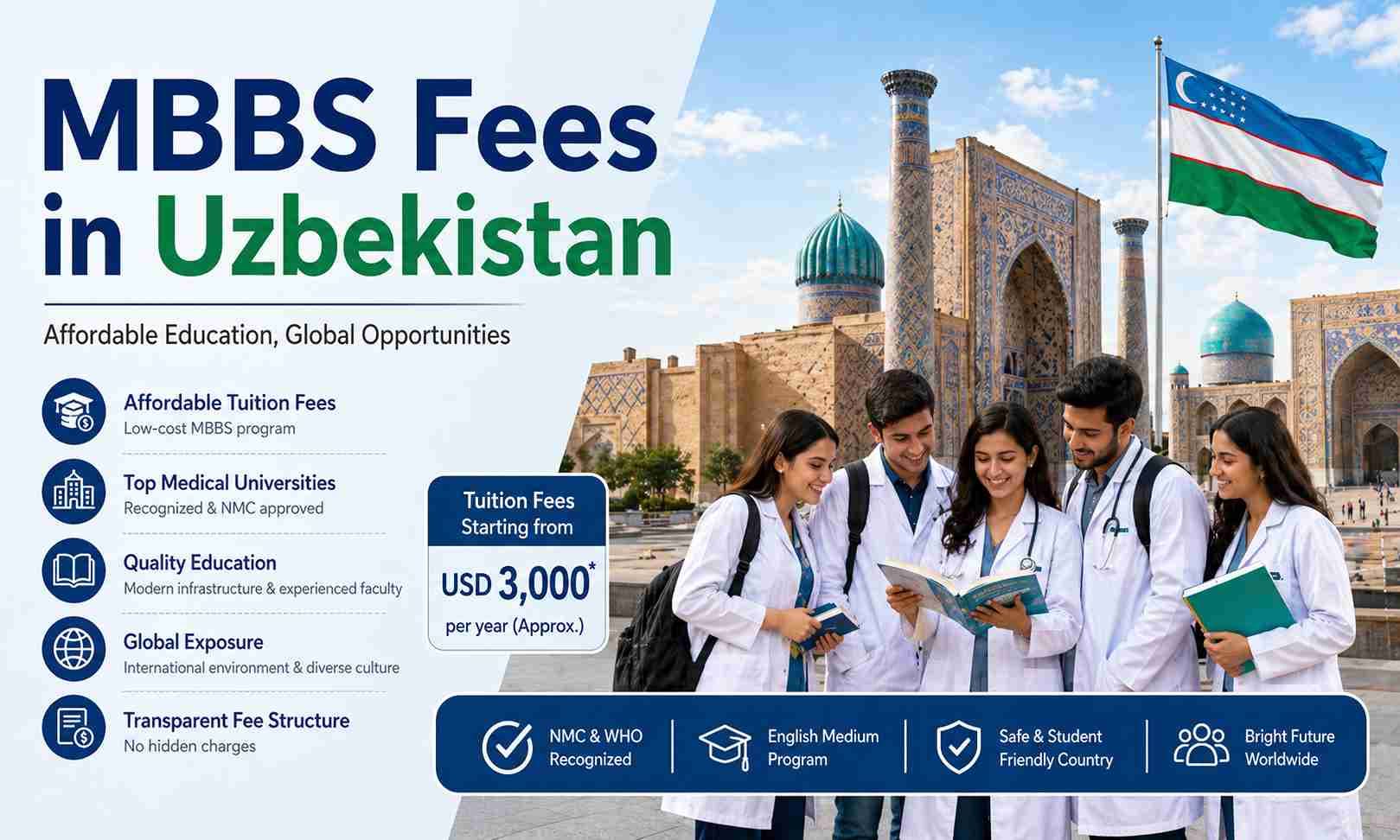 Uzbekistan MBBS Fees: Complete Cost Breakdown for Indian Students